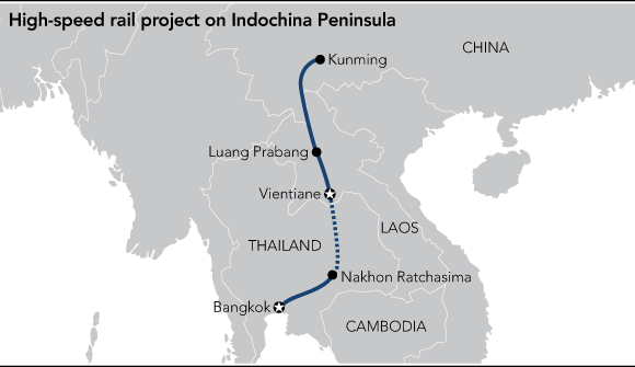 laos china railway project
